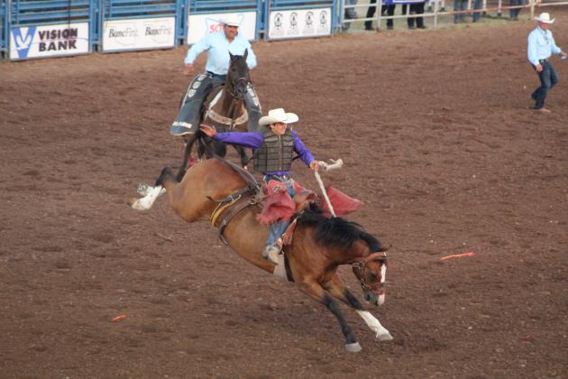 IFYR 2022