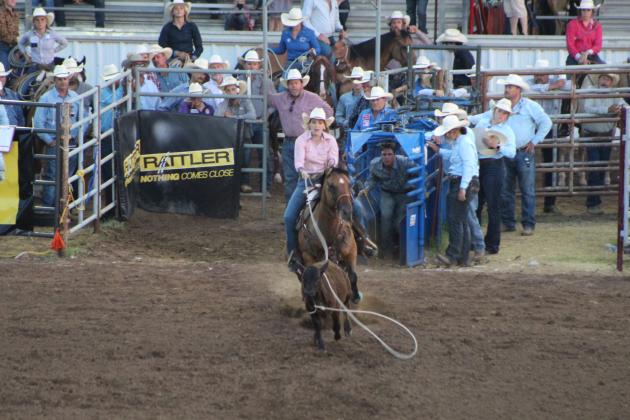 IFYR 2022