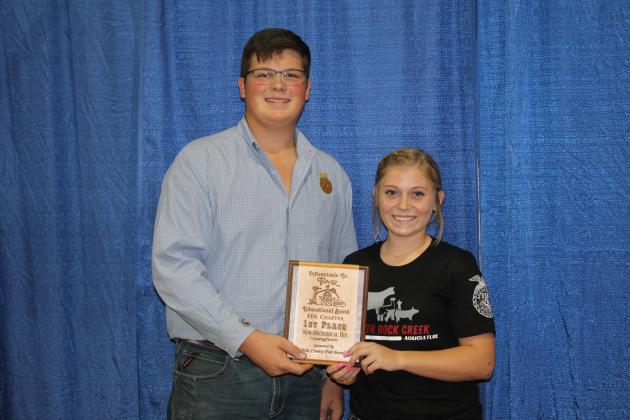 Pott. Co. Free Fair Awards