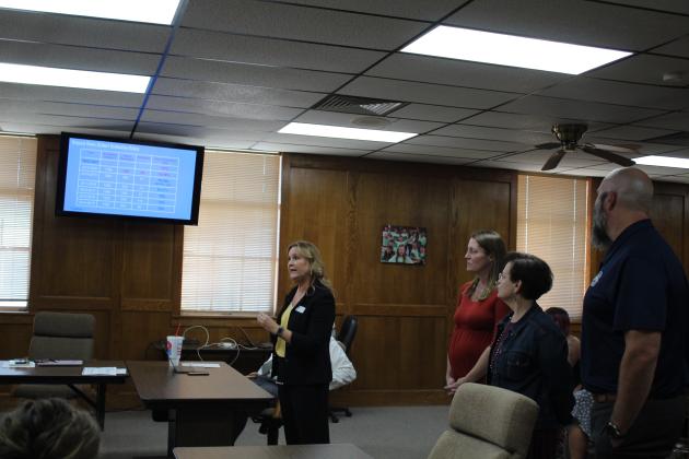 Shawnee School Board