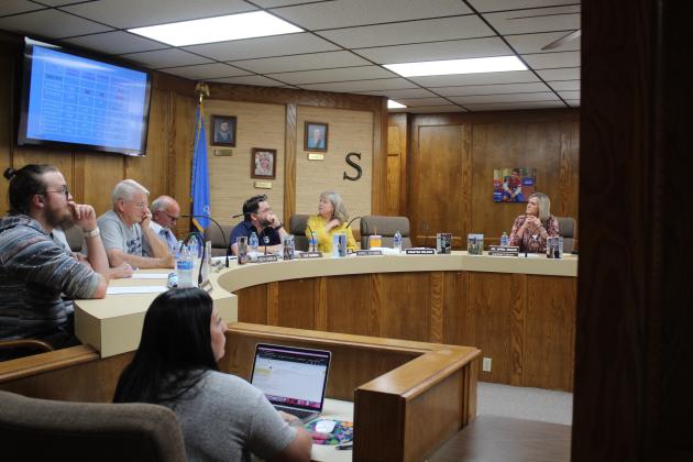 Shawnee School Board