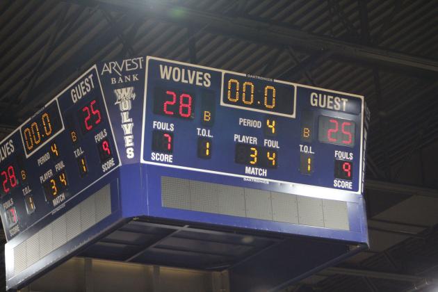 Shawnee Lady Wolves vs. Mustang Lady Broncos