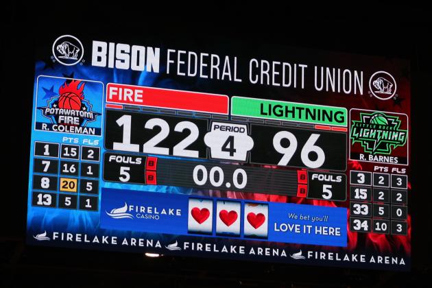 Fire vs. Lightning