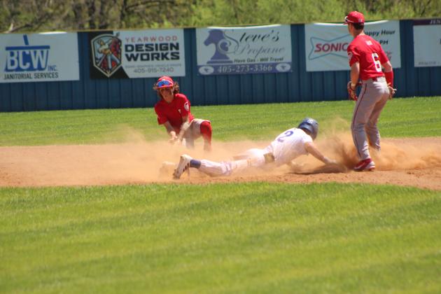 Bethel vs. Prague