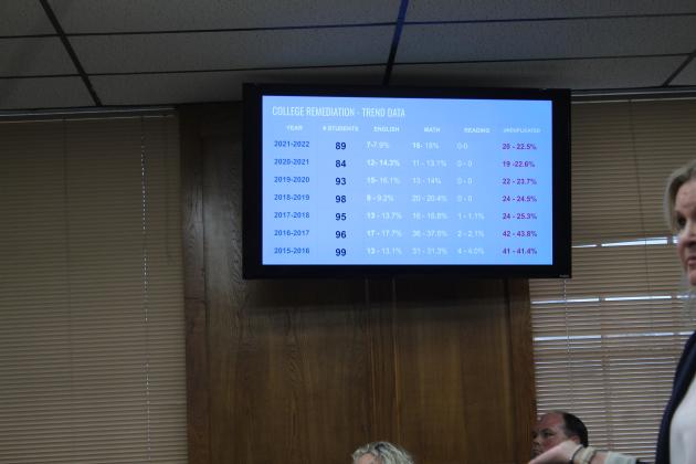 9/11 Shawnee Board of Education Meeting
