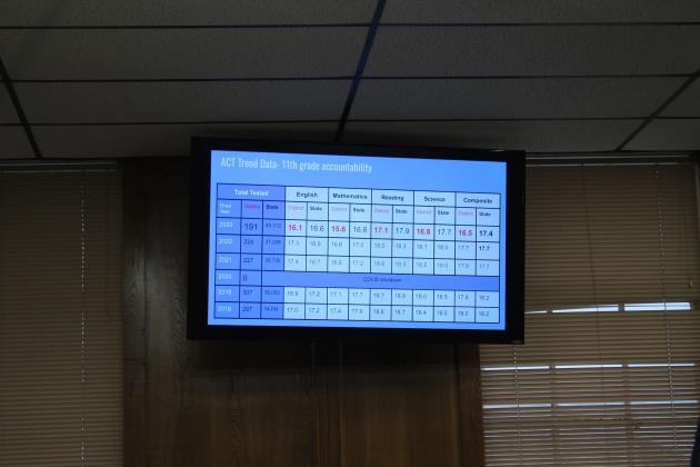 9/11 Shawnee Board of Education Meeting