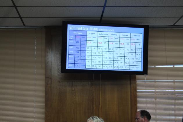 9/11 Shawnee Board of Education Meeting