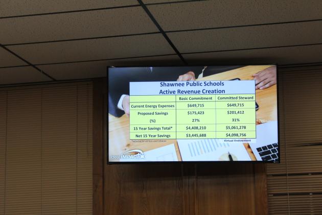 11-6-2023 Shawnee Board of Education
