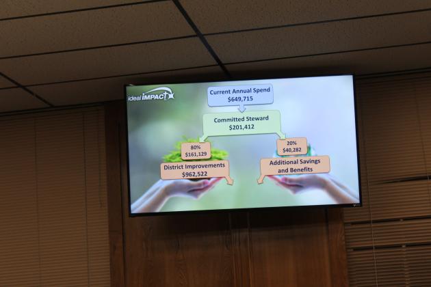 11-6-2023 Shawnee Board of Education