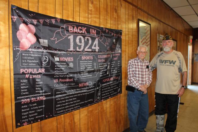 Noah "Sonny" Hines was born on Feb. 1, 1924 and celebrated his 100th birthday at the Veterans of Foreign Wars Post 1317 on Feb. 5. Here, Hines poses with a "Back in 1924" banner and Post Commander Patrick Koch. Countywide &amp; Sun/Natasha Dunagan