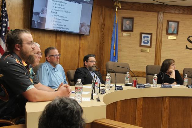 Shawnee Board of Education