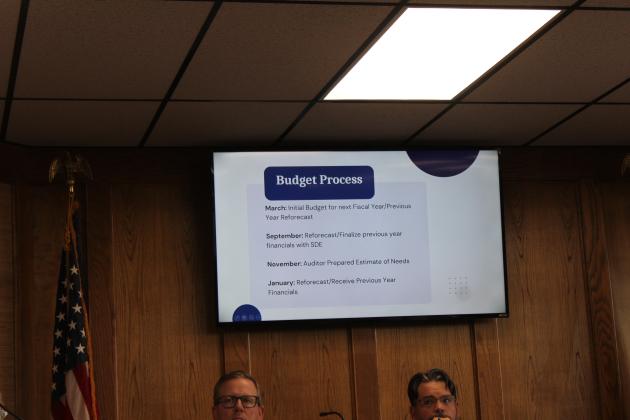 Aug. 5, 2024 Shawnee Board of Education