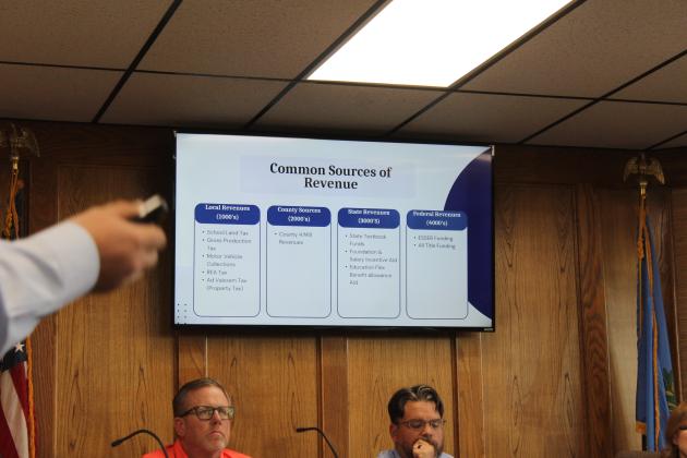 Aug. 5, 2024 Shawnee Board of Education