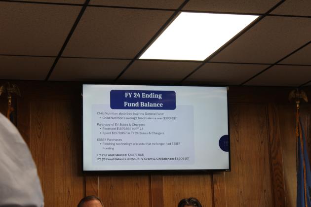 Aug. 5, 2024 Shawnee Board of Education