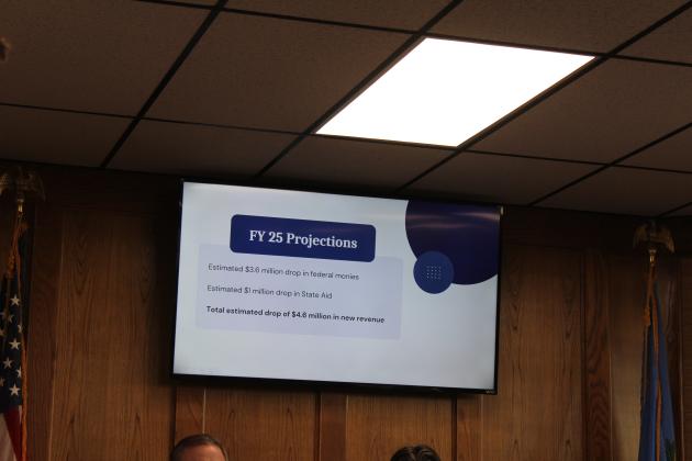 Aug. 5, 2024 Shawnee Board of Education