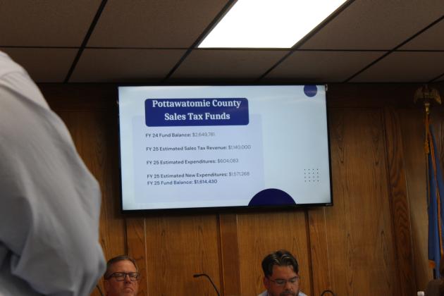 Aug. 5, 2024 Shawnee Board of Education