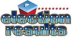 Election results