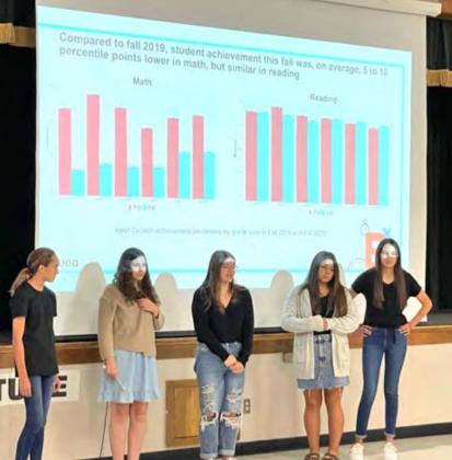 South Rock Creek’s 7-8 Girls team present their business plan to the Shark Tank Panel. Pictured are Raelan Miller, 7th; Parker Dean, 7th; Hope Hodges, 8th; Mackenzie Maroney, 8th; and Kynlee Bullard, 7th.