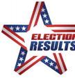 Election Results
