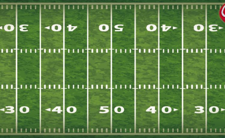Big 12 Football Weekly Analysis